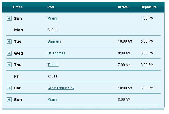 eastern caribbean itinirary