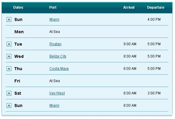 western caribbean itinirary